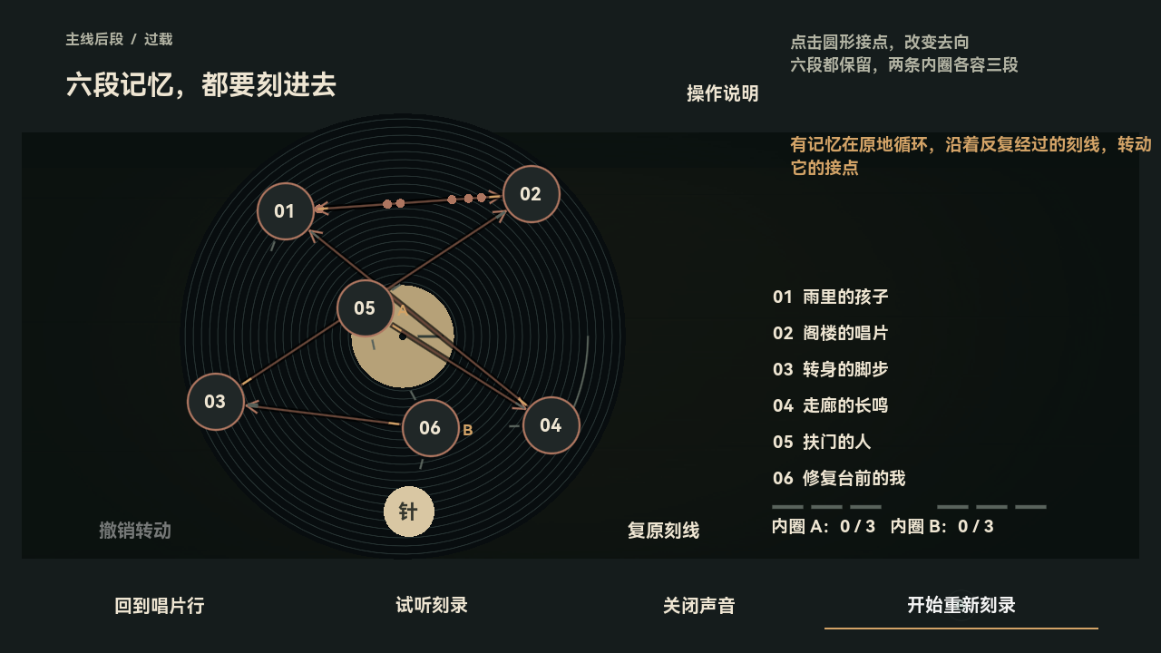 过载关卡:六段记忆与唱针之间的刻录路线